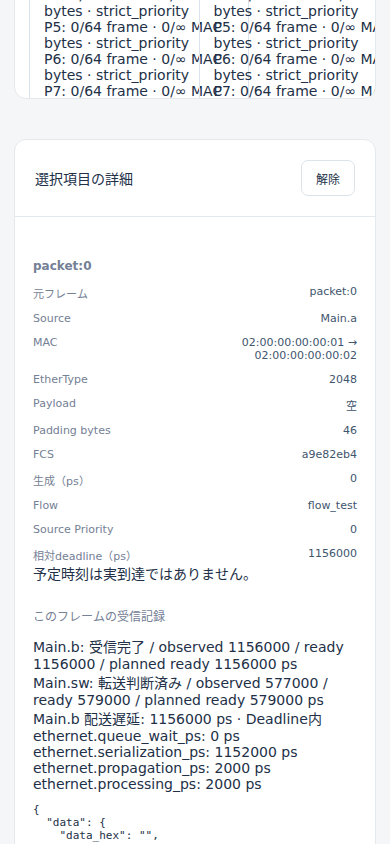 equalの実Viewerの390px詳細。配送遅延1156000psとDeadline内
