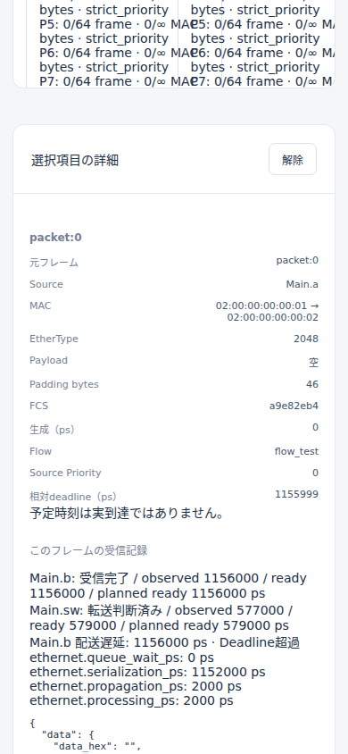 shortの実Viewerの390px詳細。配送遅延1156000psとDeadline超過