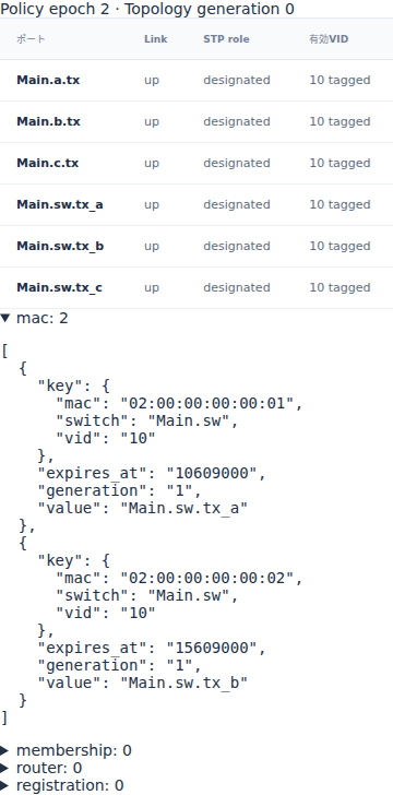 longの実Viewerでaとbが残るMAC表を確認
