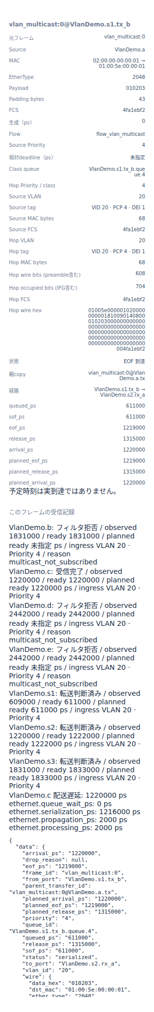 branchの実Viewerでs1からs2へのコピーの親と受信結果を確認