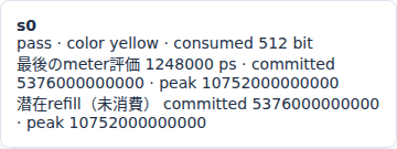 pass条件の実Viewerでyellowの通過とtoken消費を確認
