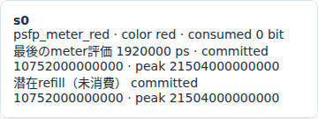 実Viewerでredの消費0と拒否理由を確認