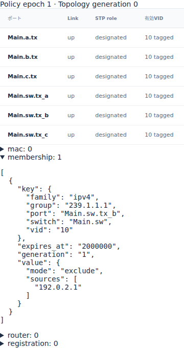 exclude：同じsourcesにある192.0.2.1を除外する登録