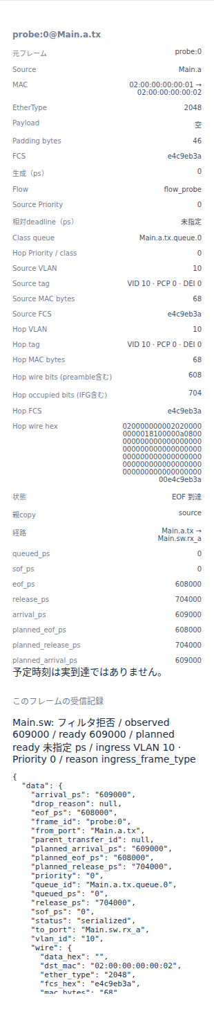 untagged_onlyでingress_frame_typeになる実Viewer詳細