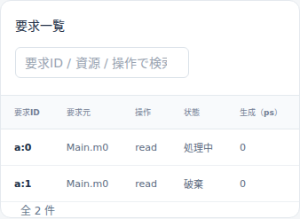 上限1・10000ps・390px。状態列で処理中と破棄を確認