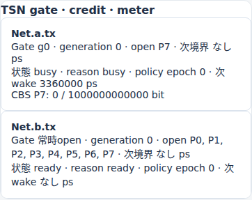 open・2688000psに送信開始・390px
