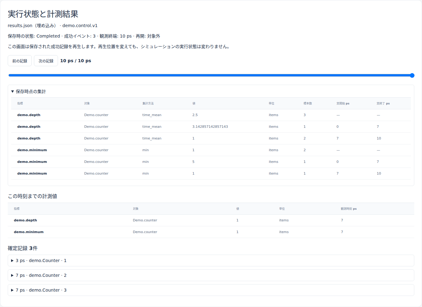 7ps窓:境界7psの標本は後ろの窓へ入る