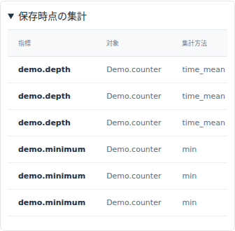 390px画面の集計表。窓開始・終了などの右側の列は表の中を横スクロールして確認