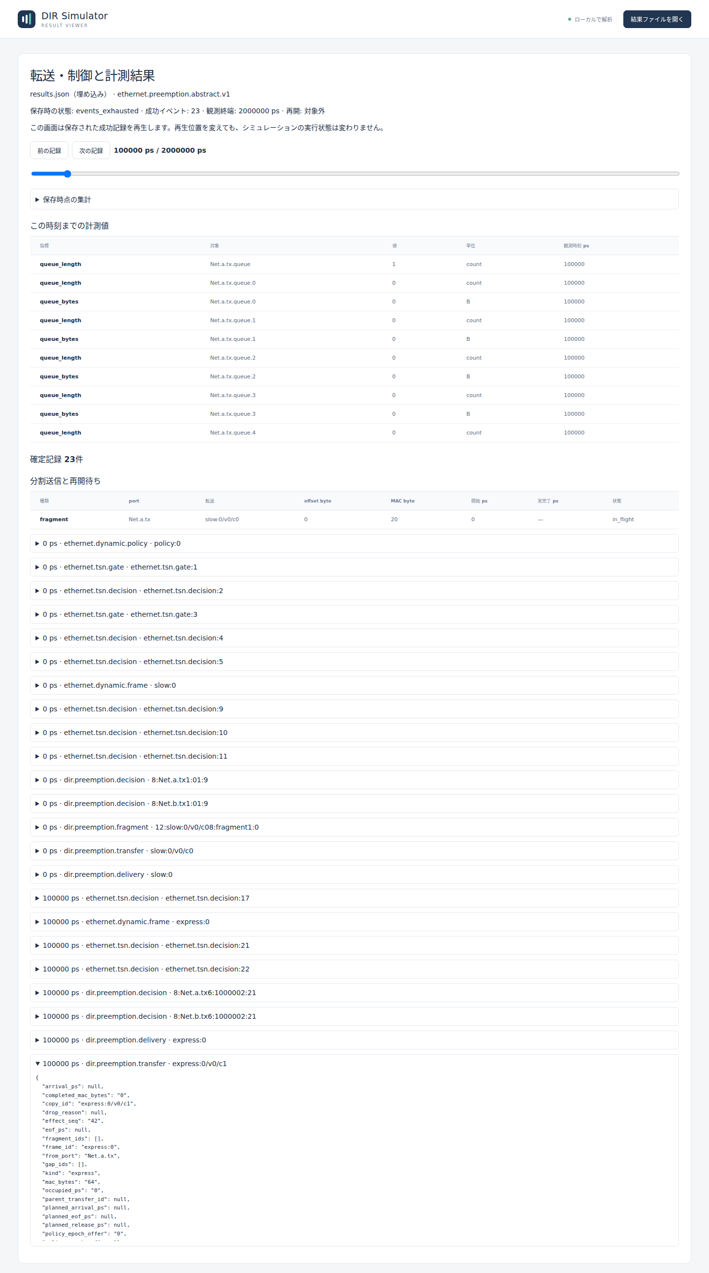 20byte条件、共通100000psではexpressはまだqueued