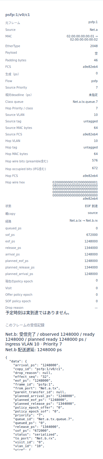 Ethernetの転送copyと実到着・予定時刻の詳細